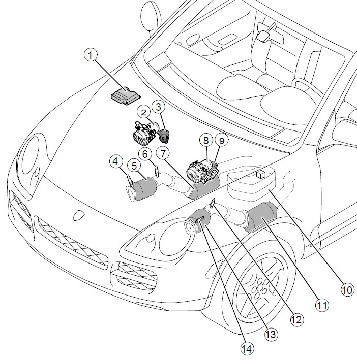 Bmw secondary air injection system bank 1 #4