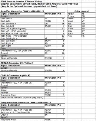 Pioneer Wiring Diagram on Radio Amplifier Noise   Help    986 Series  Boxster  Boxster S