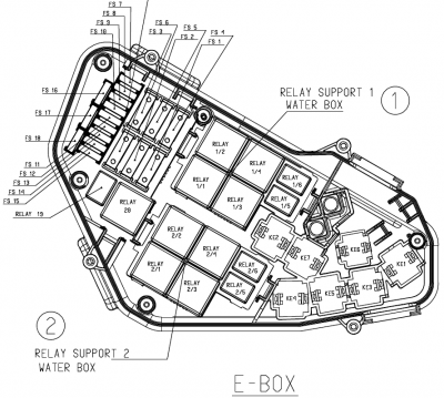Attached Image: relays_my2005.png
