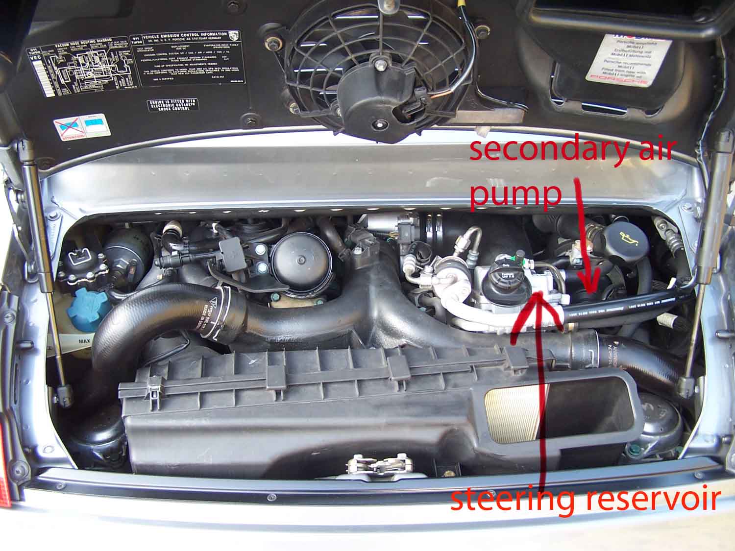 Porsche Forum View topic Error Codes popped up