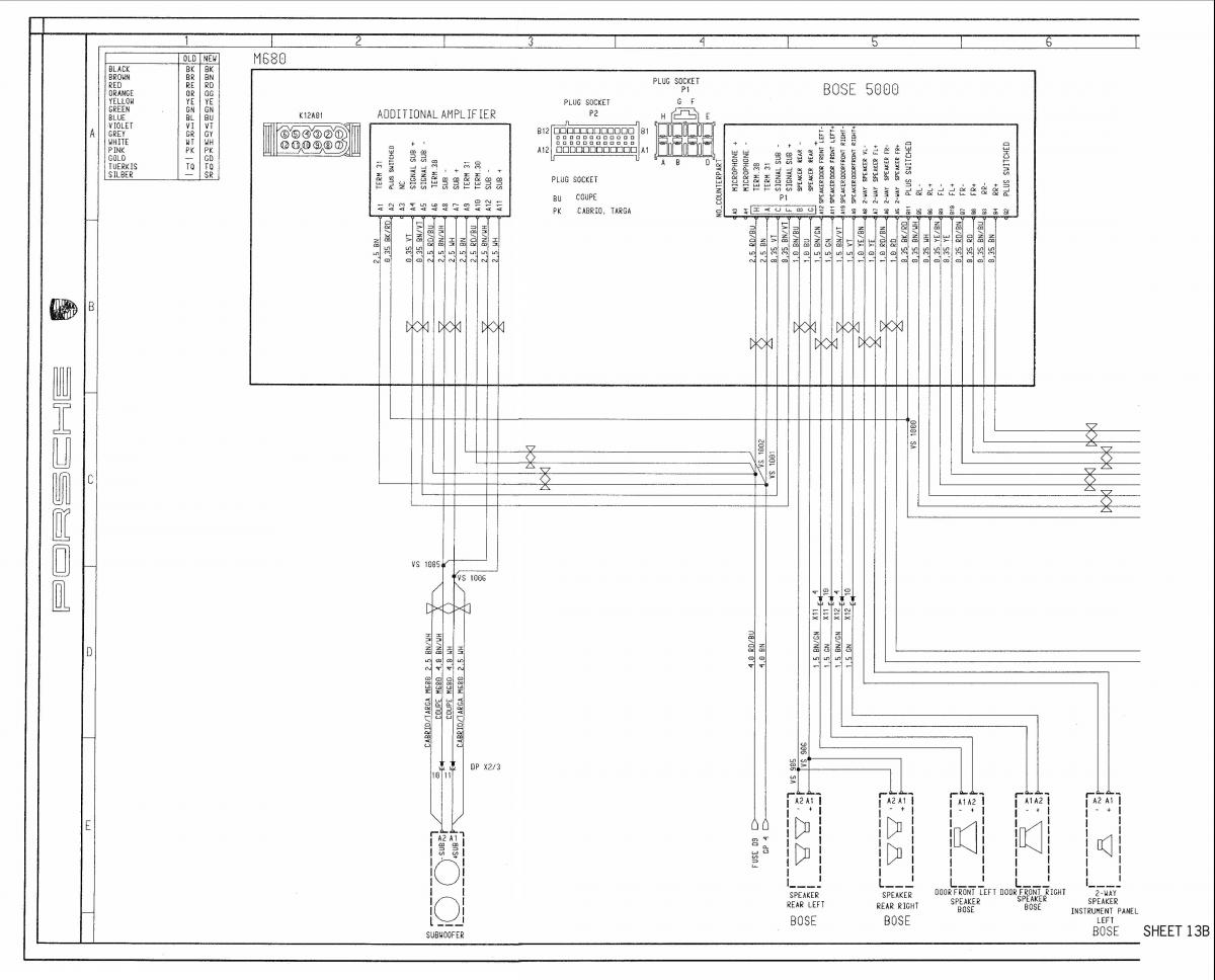 kia rio ke light fuse box diagram u2013 car kia sedona