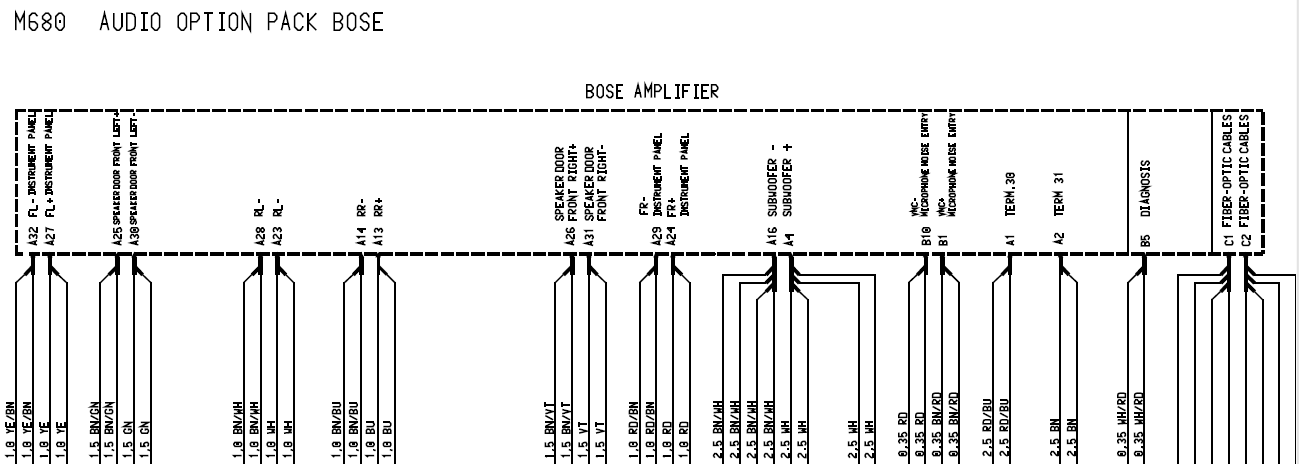 996.2 Bose (MOST) system - easy amplifier replacement? - Rennlist