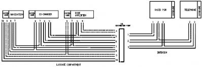 Attached Image: 997_C4_fiber_cables_routing.gif