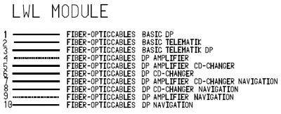 Attached Image: 997_C4_fiber_cables_routing_legend.gif