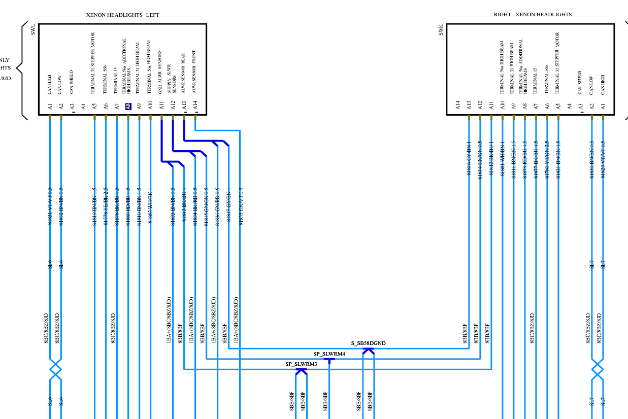 957 Bi-Xenon connector PIN diagrams..Help ! - 9PA, 9PA1 (Cayenne