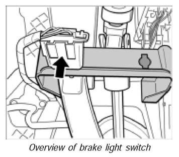 2005 Cayenne Turbo Brake Light Switch Location - 9PA, 9PA1 ... porsche tail light wiring 