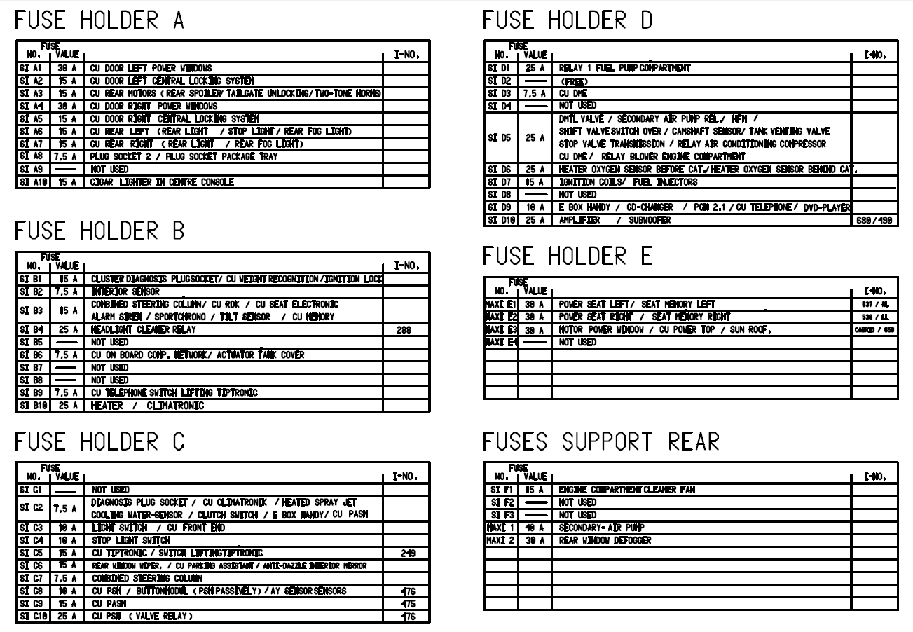 Cayman S Fuse Diagram  987c1 Series Part Number