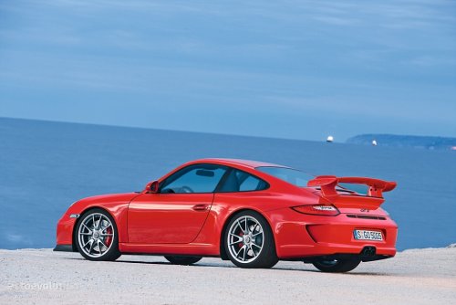 More information about "Porsche 991 GT3 - 2014-2017.pdf"