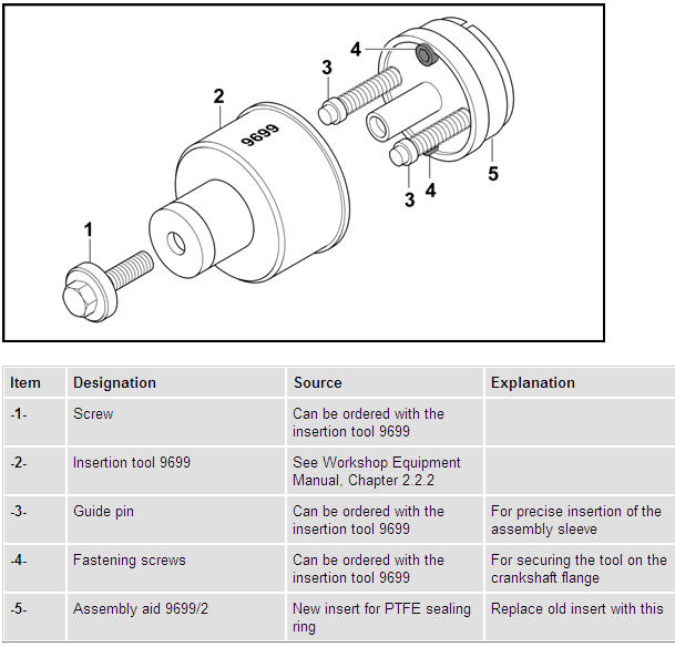 PorschePTFERMSSpeicalTool_tool_9699_135_