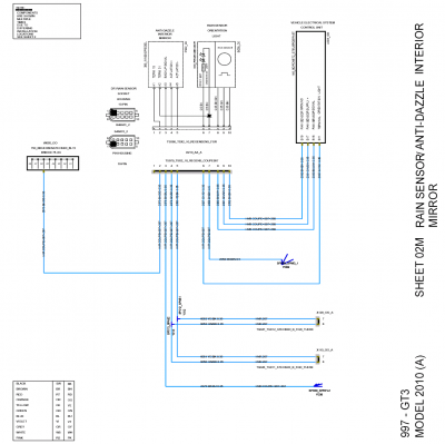 997.2 Wiring Diagram - Anyone got one? - 997-2 Series (Carrera, Carrera ...