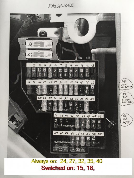 Passenger-fuses.jpg