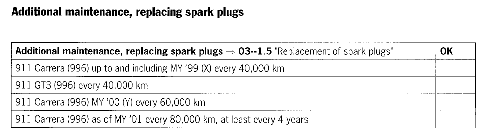spark plugs.png