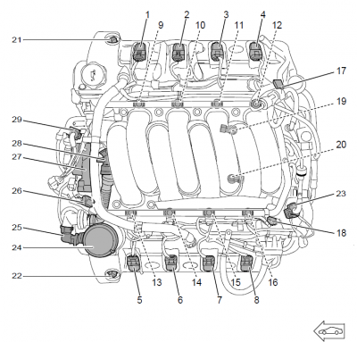 More information about "Cayenne V8 Engine Parts Locations"